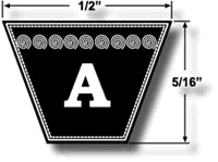 A Section V Belts