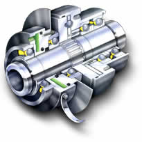 American Autogard - Power and Transmission Couplings and Torque Limiters