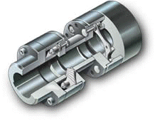 American Autogard - Power and Transmission Couplings and Torque Limiters