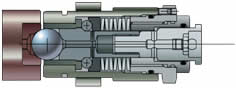 American Autogard - Power and Transmission Couplings and Torque Limiters