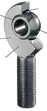 QA - 1 Rod Ends and Spherical Bearings