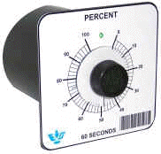 Eagle Signal Timers