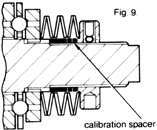 American Autogard - Power and Transmission Couplings and Torque Limiters