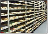 Industrial Supplies