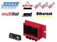 Leuze Electronic - Sensors, Safety Light Curtains, Light Beam Safety Devices