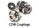 Zero Max Motion Control Products