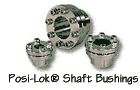 Zero Max Motion Control Products