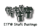 Zero Max Motion Control Products