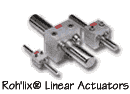 Zero Max Motion Control Products